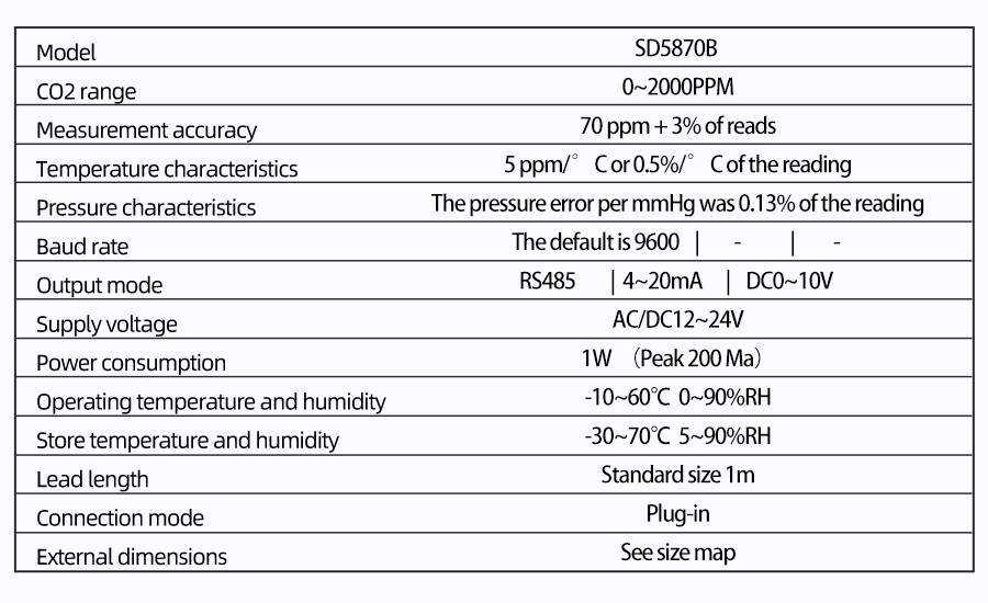 SD5870B