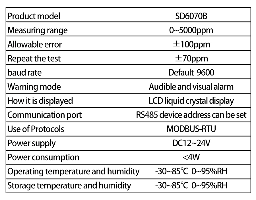 SD6070B