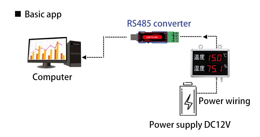 SD8201B