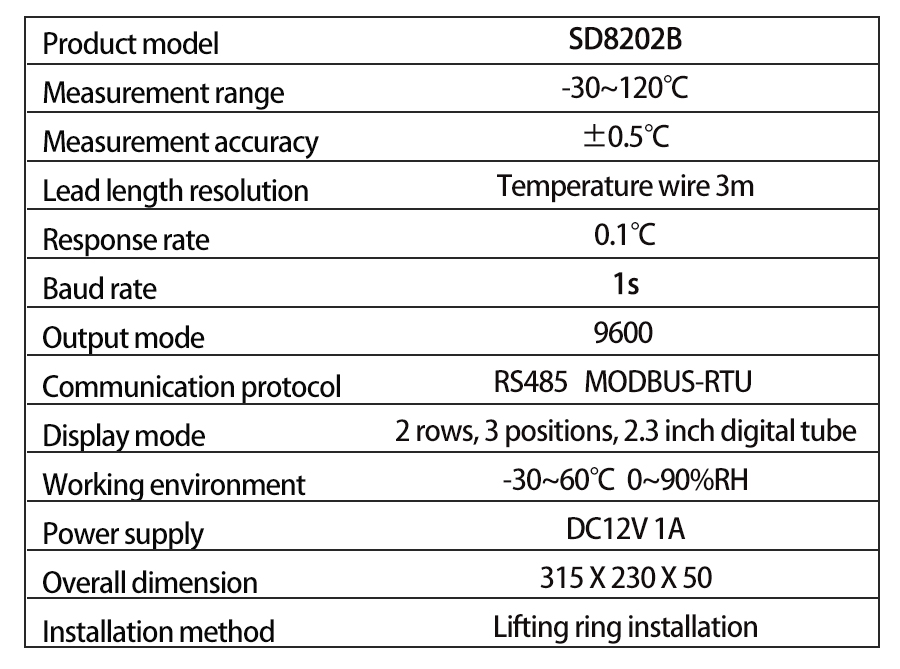 SD8202B