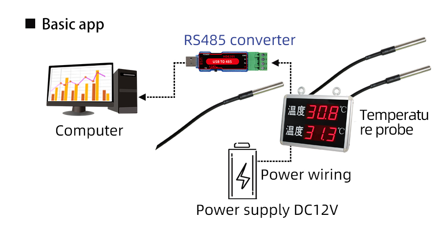 SD8202B