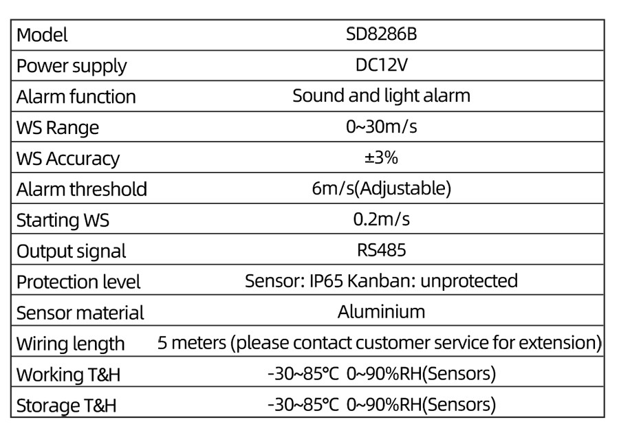 SD8286B