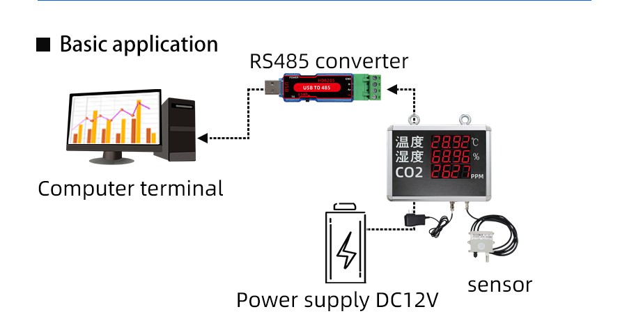 SD8305B