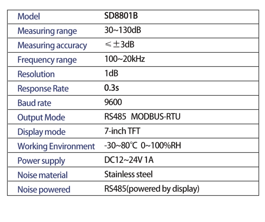 SD8801B