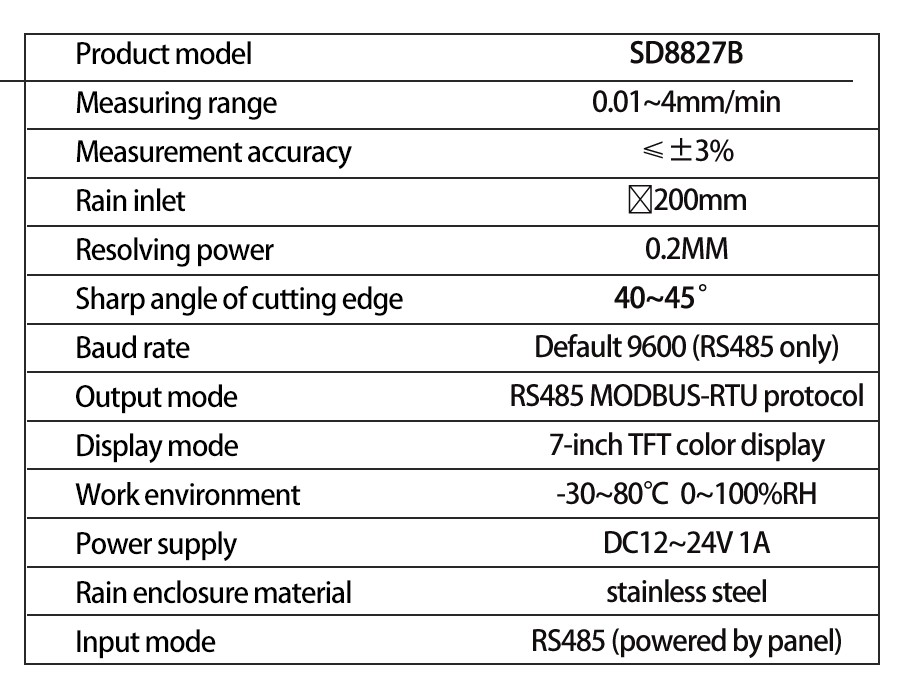 SD8827B