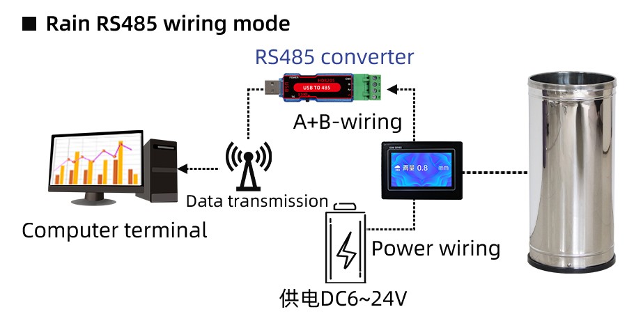 SD8827B