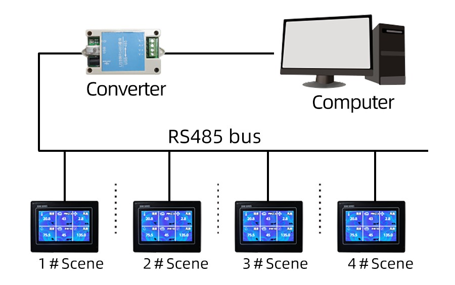 SD8860B