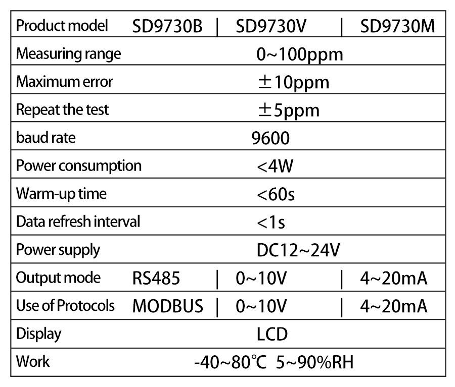 SD9730M