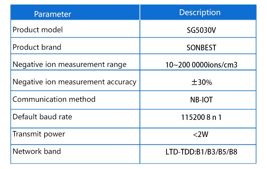 SG5030V