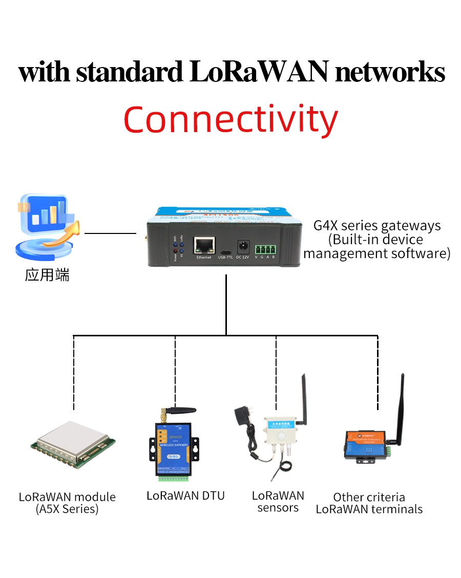 SL2110W