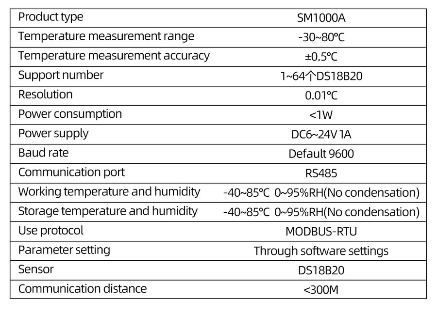 SM1000A