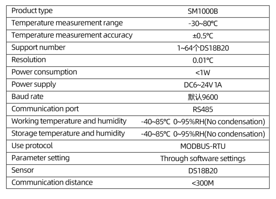 SM1000B