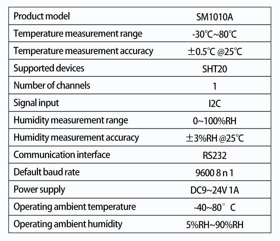 SM1010A