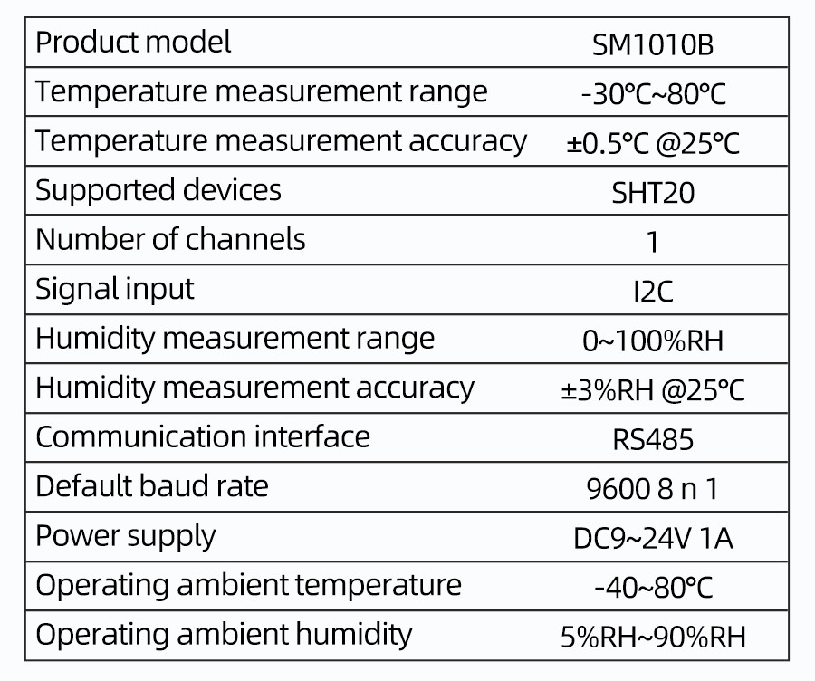 SM1010B