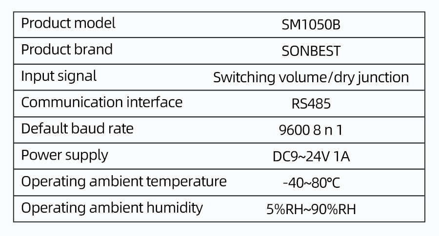 SM1050B