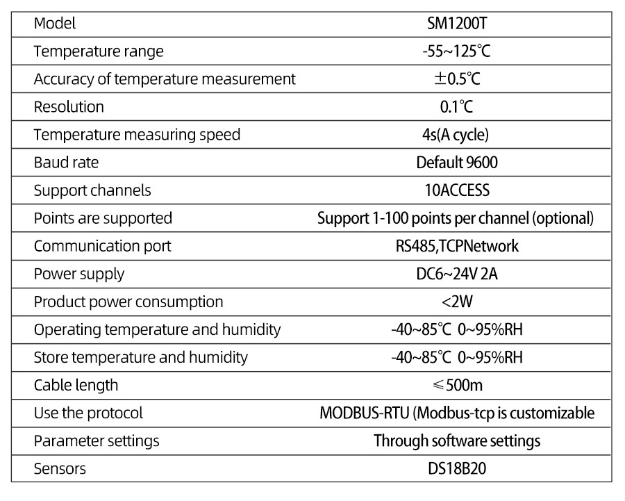 SM1200T