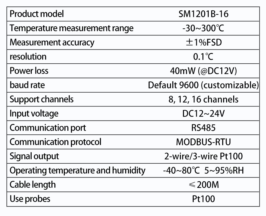 SM1201B-16