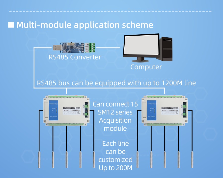 SM1201B-16