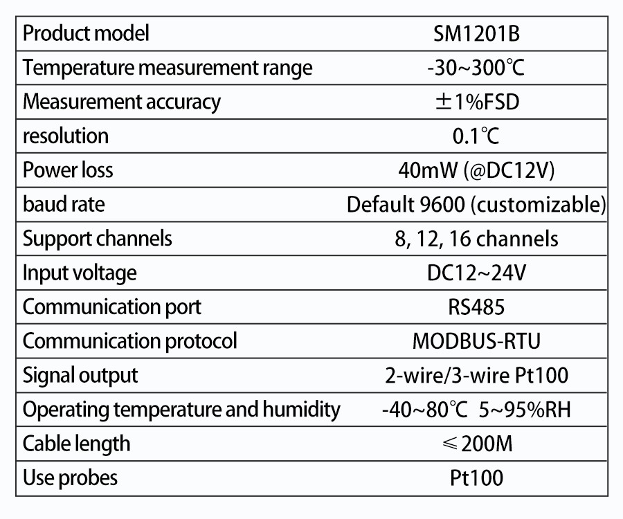 SM1201B-8