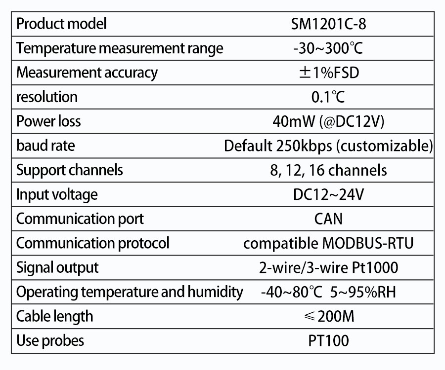 SM1201C-8