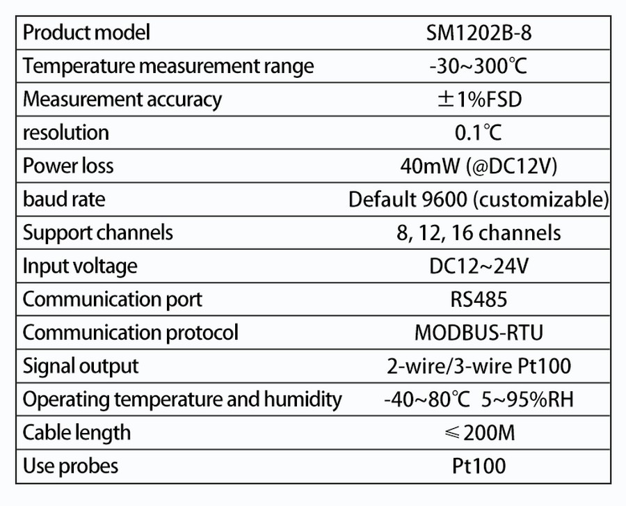 SM1202B-8