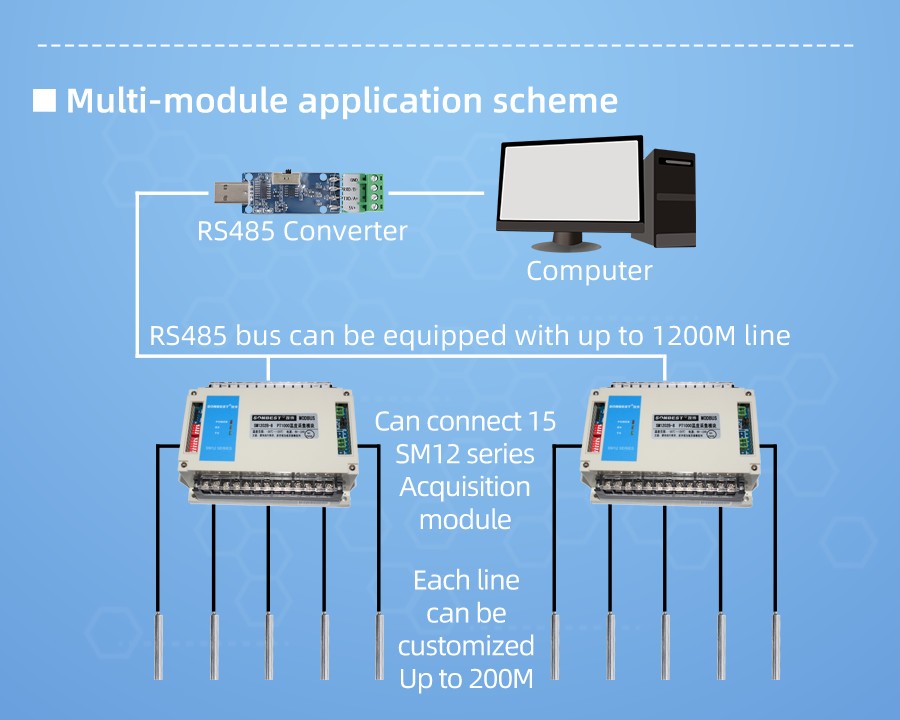 SM1202B-8