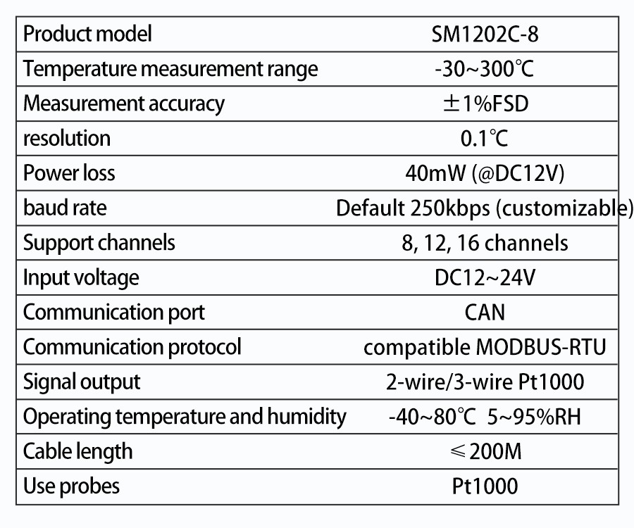 SM1202C-8