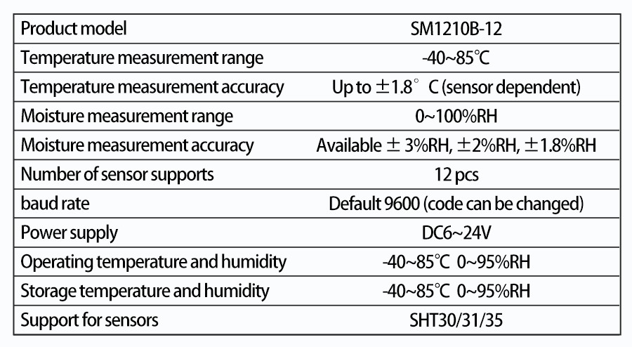 SM1210B-12