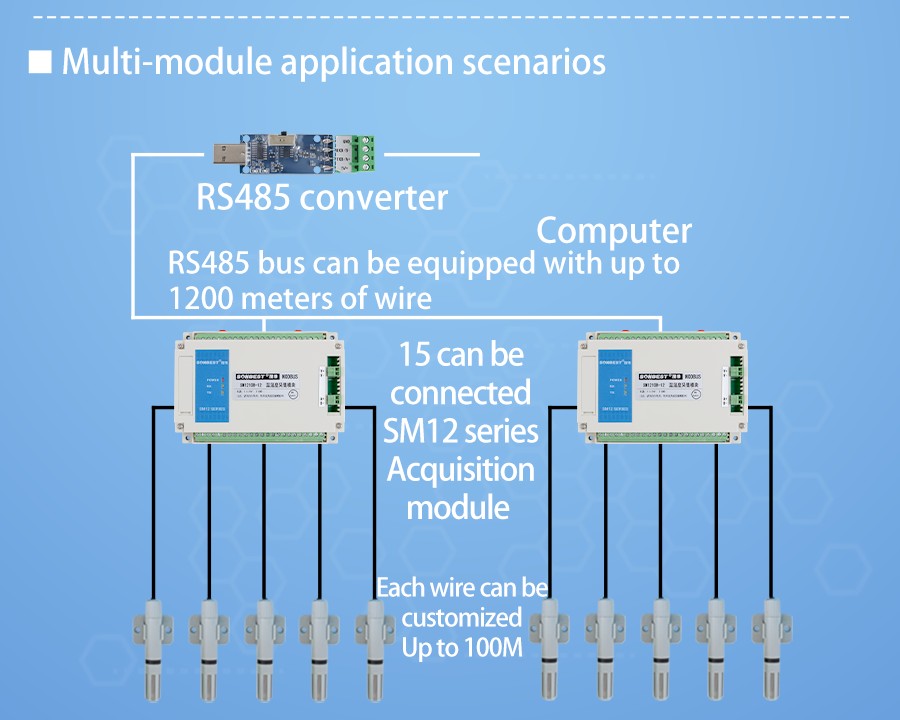 SM1210B-12