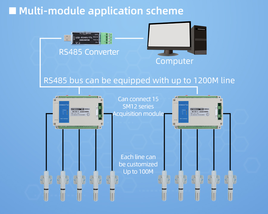 SM1210B