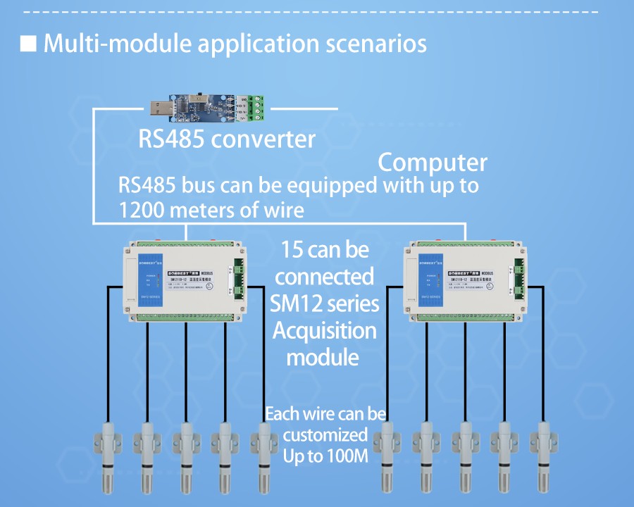 SM1211B-12