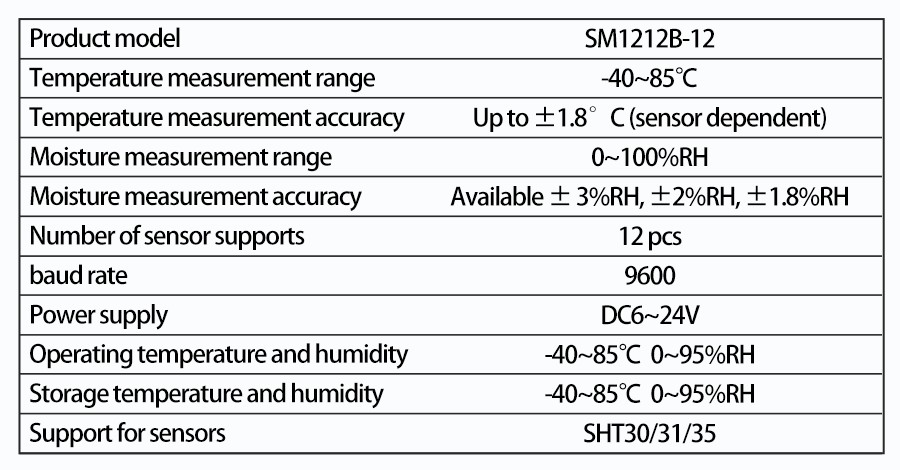 SM1212B-12