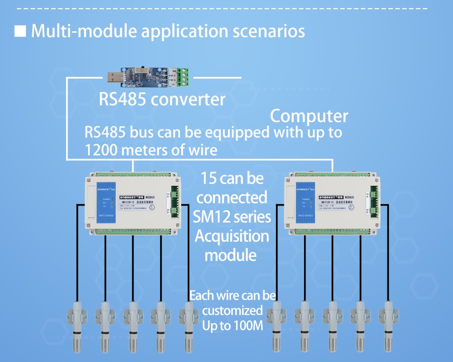 SM1212B-12