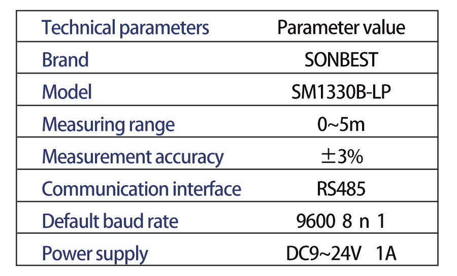 SM1330B-LP