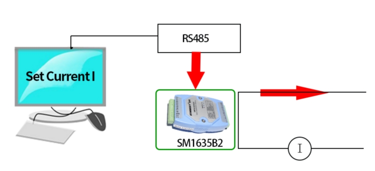 SM1635B