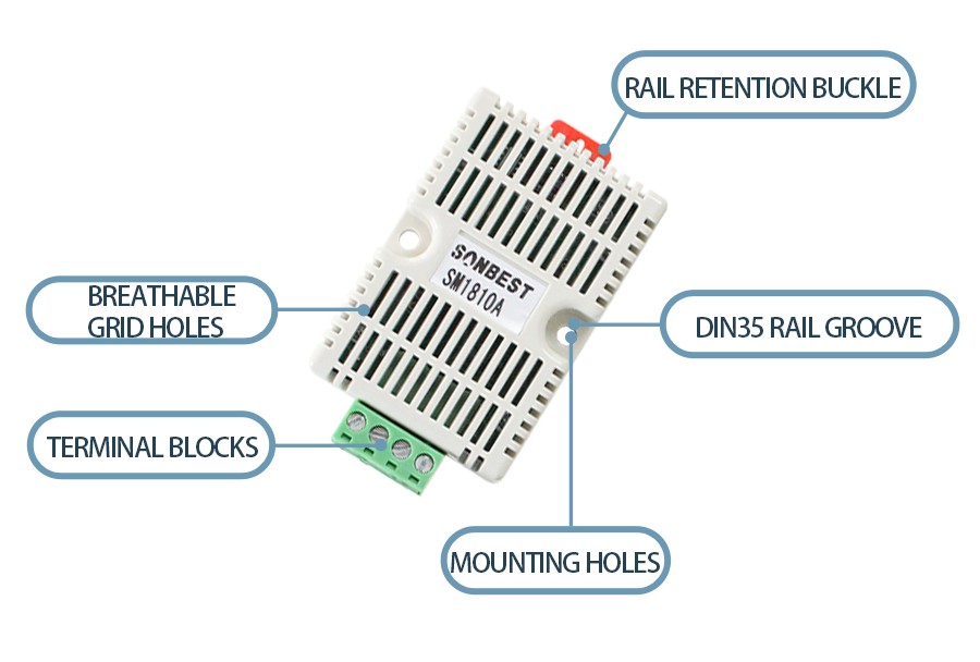 SM1810A