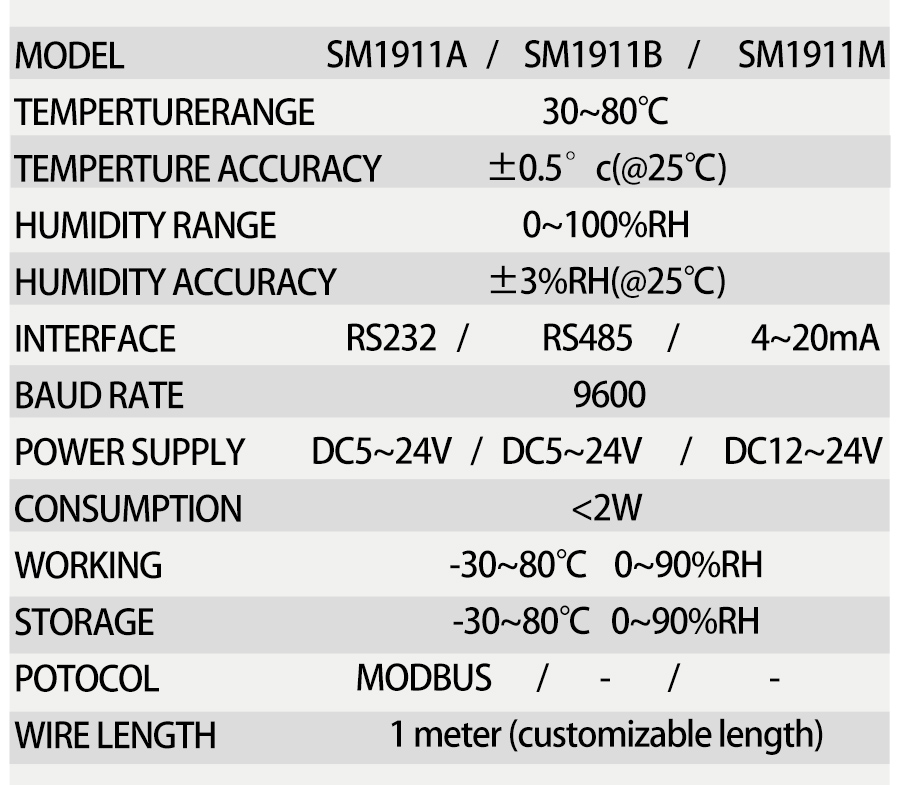 SM1911B