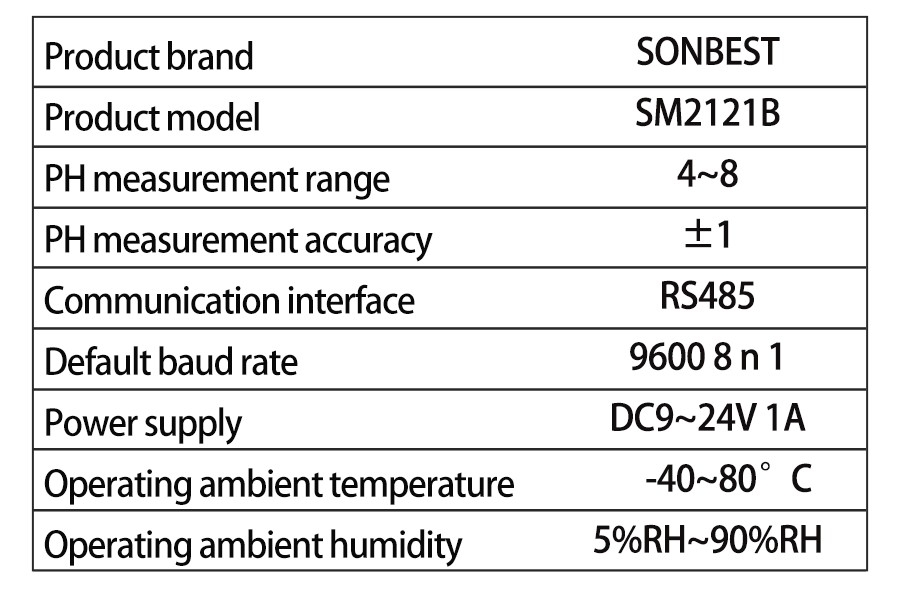 SM2120B
