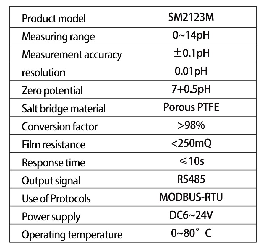 SM2123M