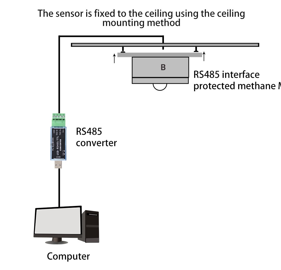 SM2130-CH4