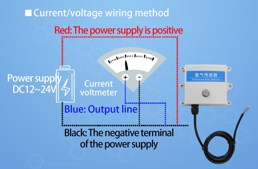 SM2130B-NH3