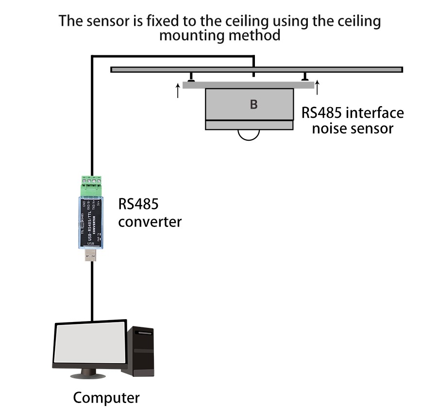 SM2130B-NOISE