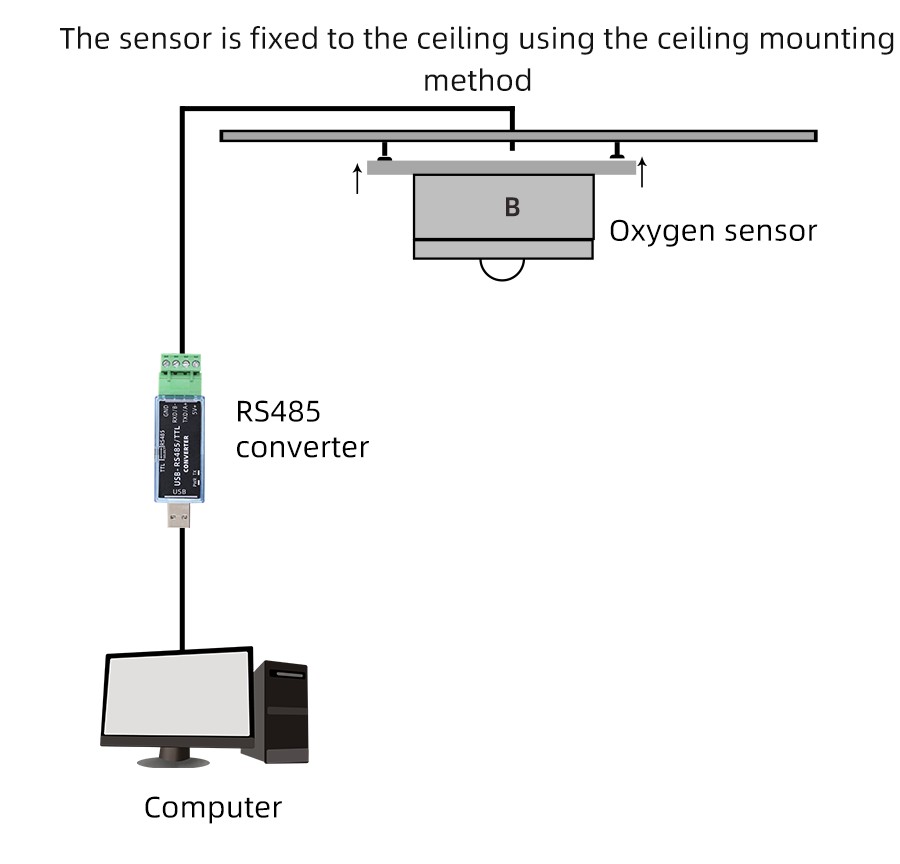 SM2130B-O2