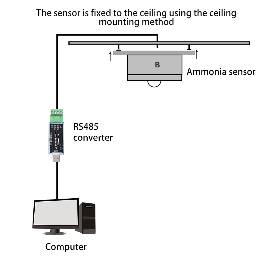 SM2130M-NH3