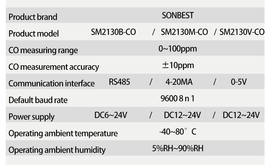 SM2130V-CO