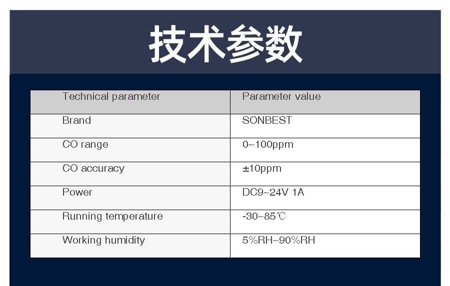 SM2130V-CO2