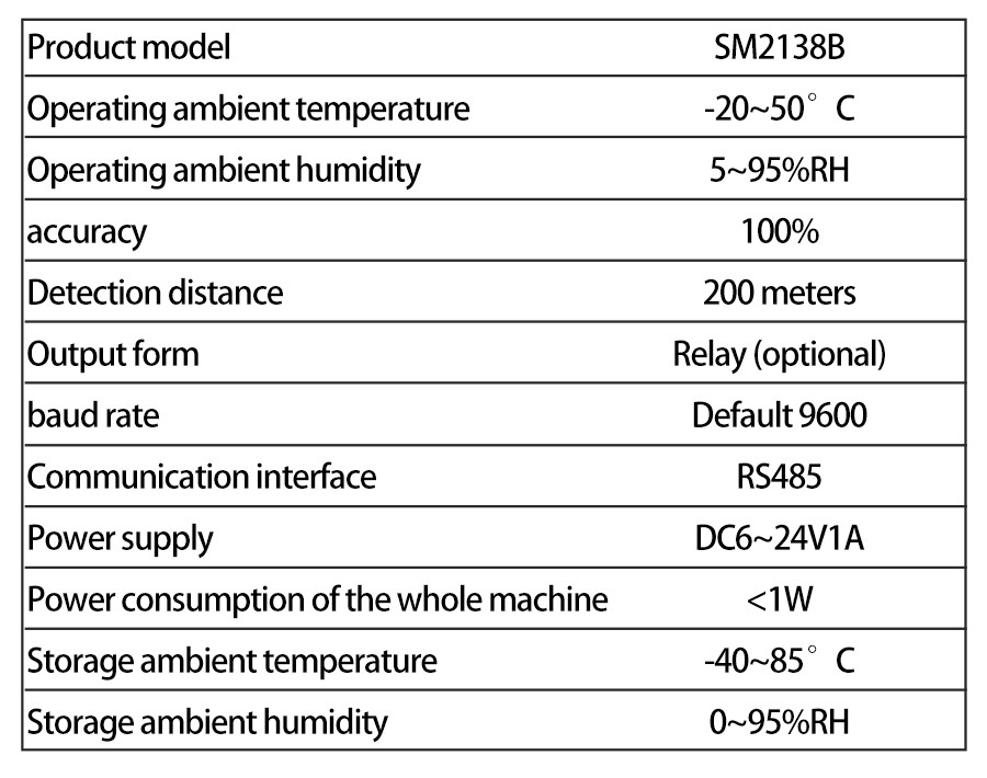 SM2138B