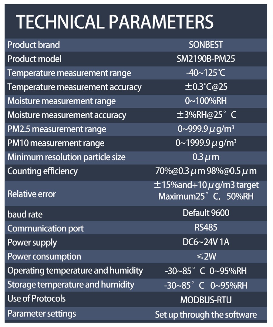 SM2190B-PM25