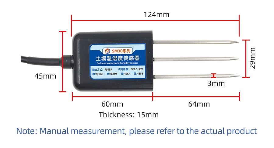 SM3005