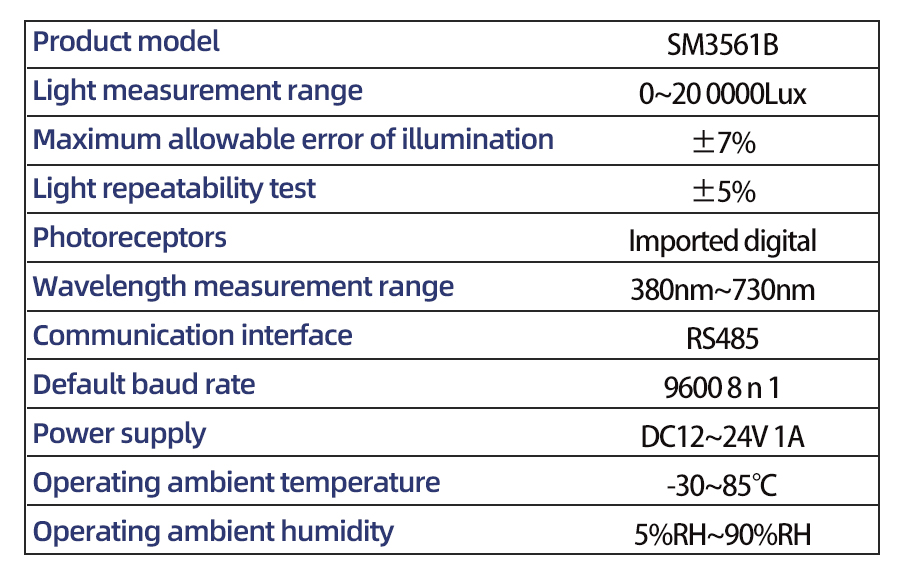 SM3561B